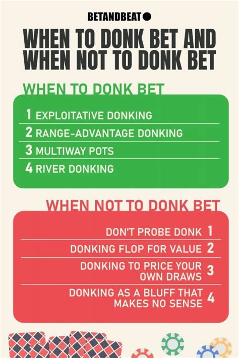 poker donk|Donk Betting: What It Is and When To Do It. .